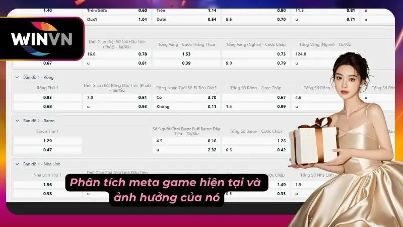 Phân tích đọc rõ được meta của từng game