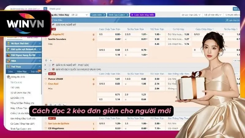 Cẩm nang cách đọc rõ kèo đơn giản